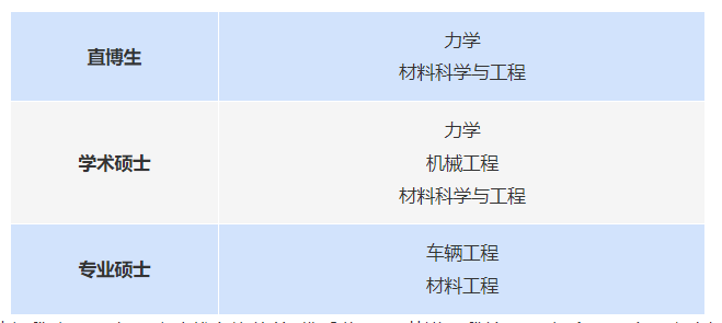 1655973832536.png